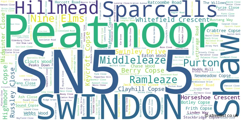 A word cloud for the SN5 5 postcode